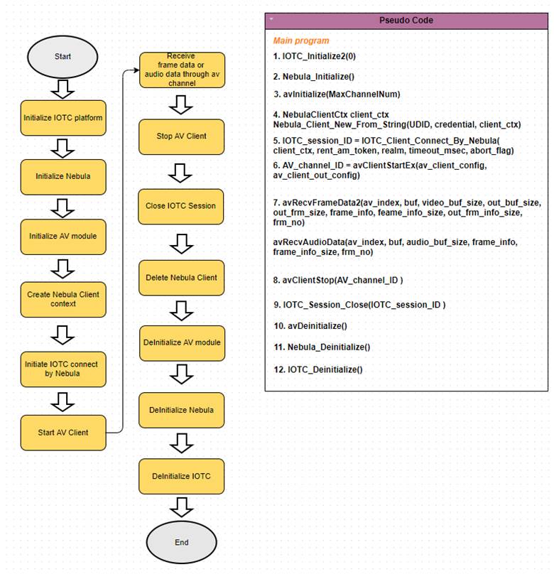 Graphical user interface

Description automatically generated with low confidence